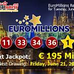 euro lottery history